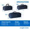 Eagle Creek No Matter What Duffle Bag for Travel -