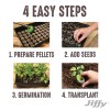 Jiffy 72Cell Greenhouse Seed Starter Kit with 36mm Peat Pellets,Humidi