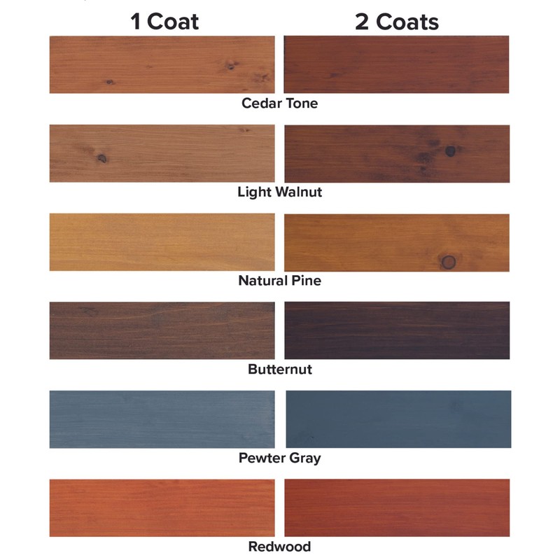 DEFY Ultra Semi-Transparent Outdoor Wood Stain and Sealer in One