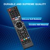 Remote Control Replacement Compatible with Sanyo LED Smart UHD 4K
