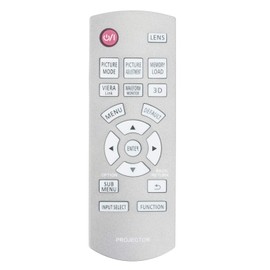 VINABTY N2QAYB000680 Remote Control Replacement for PANASONIC Projectors