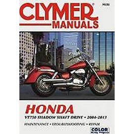 Honda VT1300 Series 2010-2019