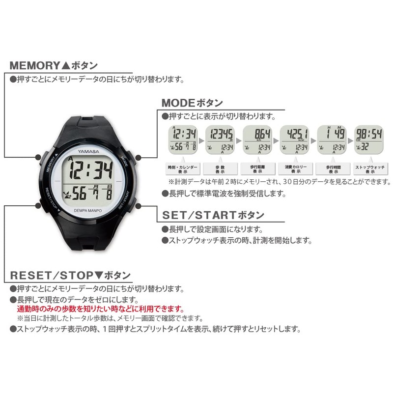 Yamasa Pedometer DEMPA MANPO TM-510BS Black x Silver