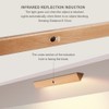 2pcs Under Cabinet Lights Wireless，Motion Sensor Closet Lights，Wooden Wireless USB