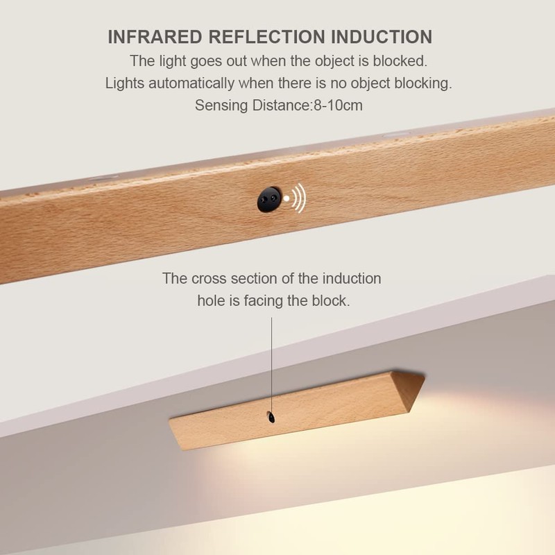 2pcs Under Cabinet Lights Wireless，Motion Sensor Closet Lights，Wooden Wireless USB
