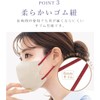 [ＥＬＭＡ] カケンテスト済 30枚【敏感肌に優しい不織布】cicibella ３Dマスク 立体マスク 不織布 血色マスク 不織布マスク バイカラー マスク