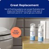 Squatty Potty Toilet Tissue Paper Foam Instant Wet Wipe Alternative