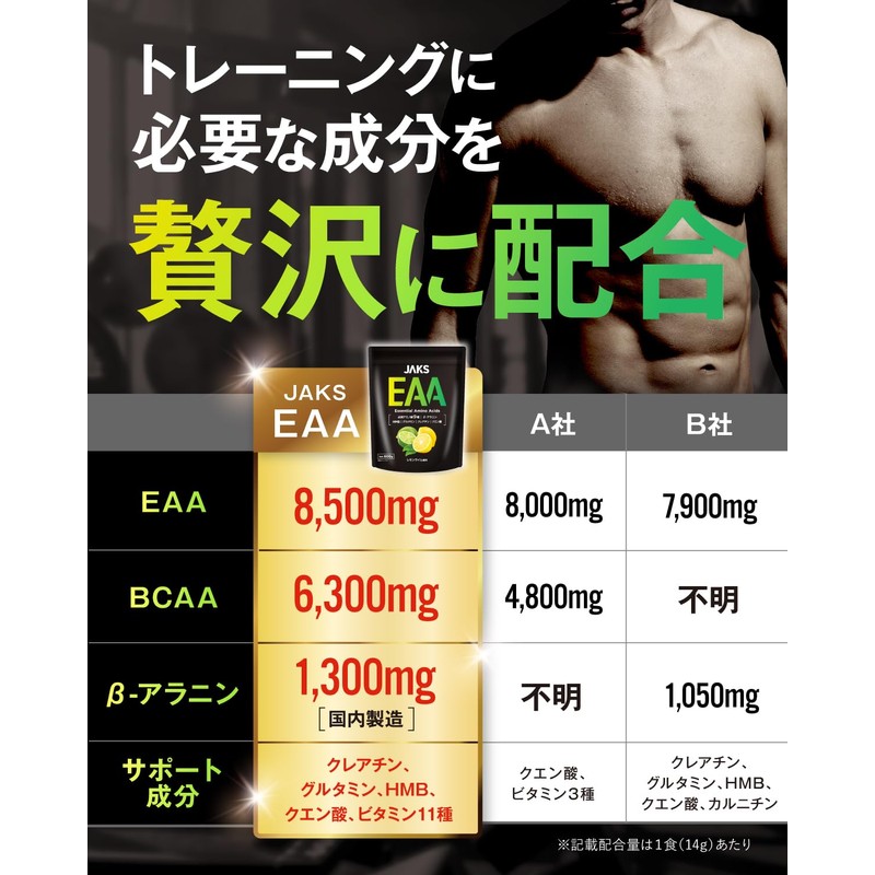 JAKS EAA, 21.3 oz (600 g), EAA8,500 mg, High Formula,