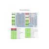 Waveshare 3.5inch Touch Display Module for Raspberry Pi Pico 65K