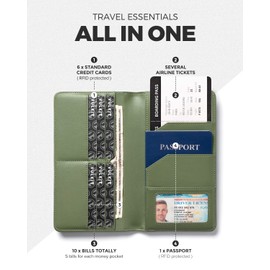 VULKIT Cartera Porta Pasaporte Billetera de Viaje con Bloqueo RFID para Hombres y Mujeres