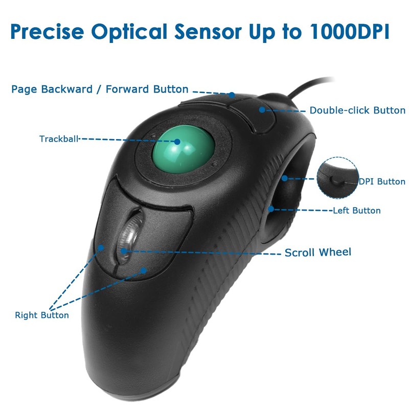YUMQUA Finger Mouse, Handheld Trackball Mouse USB Wired Hand Held