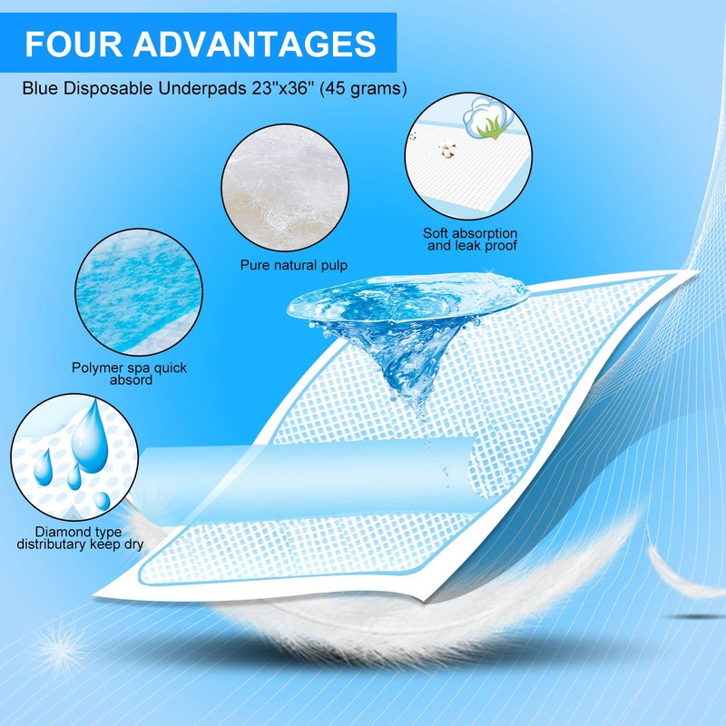 Zdolmy Baby Disposable Changing Pad, 20Pack Soft Waterproof Mat, Portable