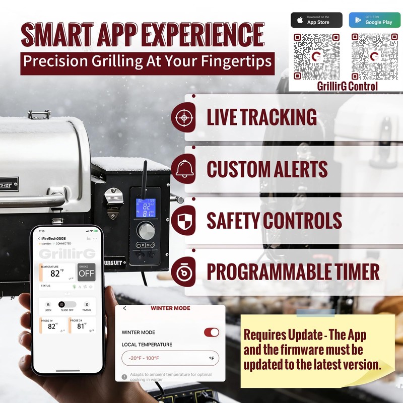 Hungrill Smart WiFi PID Controller Kit for Camp Chef Gen