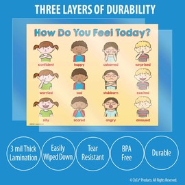 How Do I Feel Today Posters (2 Pack) - Laminated, 17 x 22 inches - Emotions Faces for Preschool, Elementary Kids - Feelings, Mood Charts for Toddlers - School Nurse Office Decor*