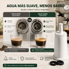 6 Piezas Filtro Breville，Compatible con Filtro Breville Barista Touch