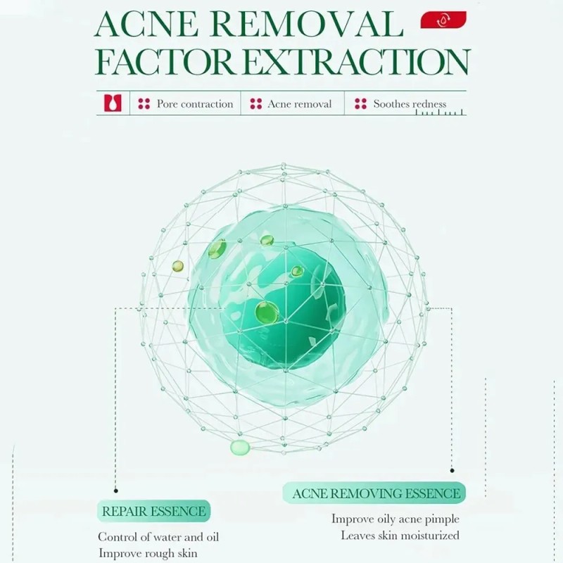 Tratamiento Para Eliminar Acné Espinillas Cicatrices De Acné