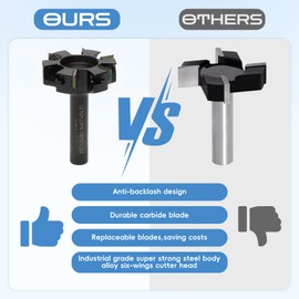 CNC Spoilboard Surfacing Router Bit, 1/2" Shank 2" Cutting Diameter, 10mm DLC Coated Carbide Inserts ,6-Wings Planing bit for Wood Slab Flattening,6 Additional Screws,Upgrade
