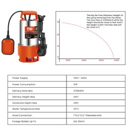 Prostormer Sump Pump, 1HP 3700GPH Submersible Clean/Dirty Stainless Steel Water Pump with Float Switch for Fresh Water, Mains Water, and Pool Water Orange