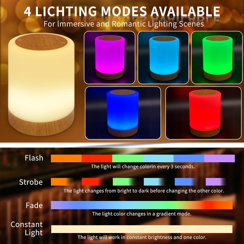 CNMTCCO LED Bedside Lamp 256 RGB Colours and 4 Lighting