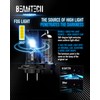 BEAMTECH H7 Fog Bulb, Fog Light Pack of 2 Fog