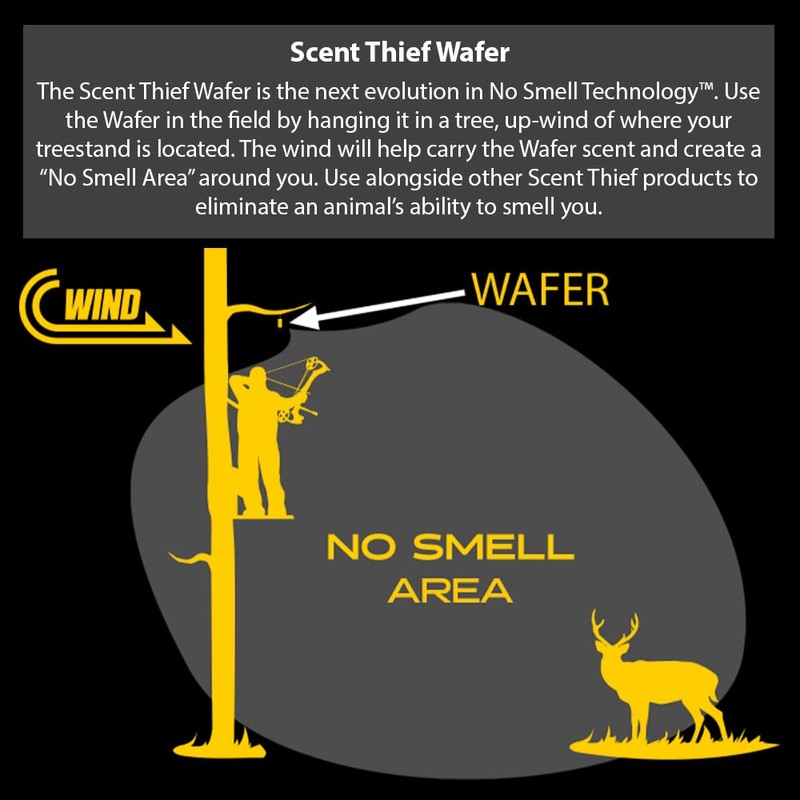 Scent Thief Wafer - Hunting Scent Eliminator That Creates a