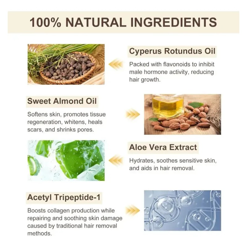 Cyperus Rotundus Oil For Hair Removal And Reduction A