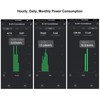 WiFi Energy Monitor Single Phase Smart Electricity Meter with Clamp