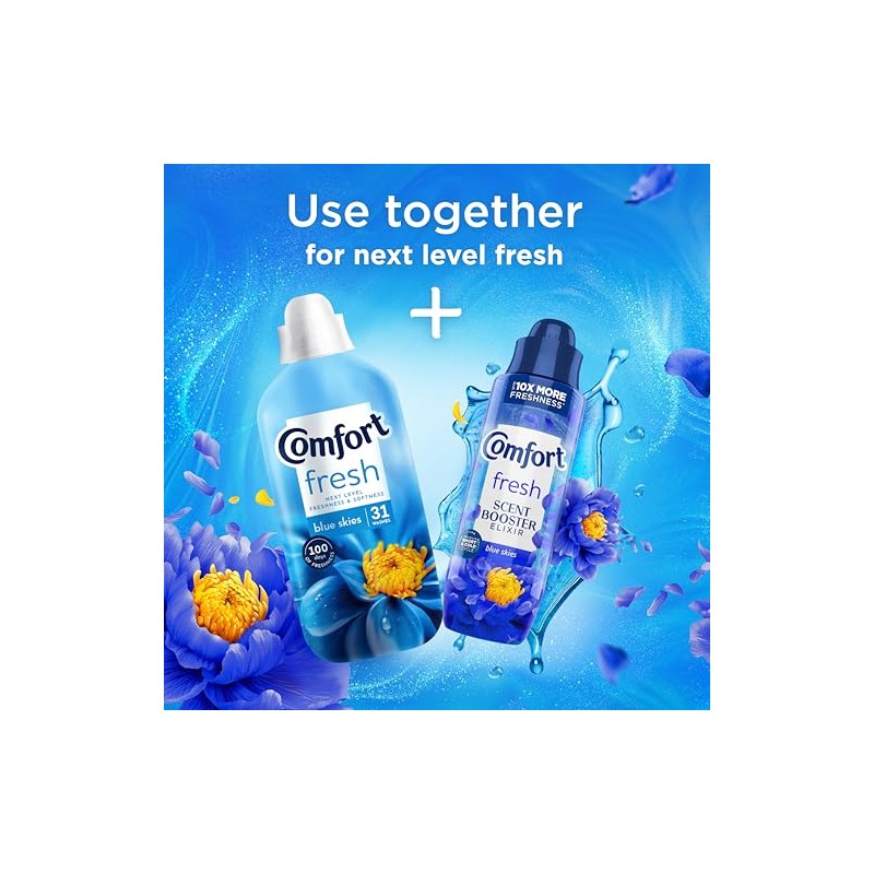 Comfort Fresh Blue Skies Scent Booster with ScentLock Technology Elixir