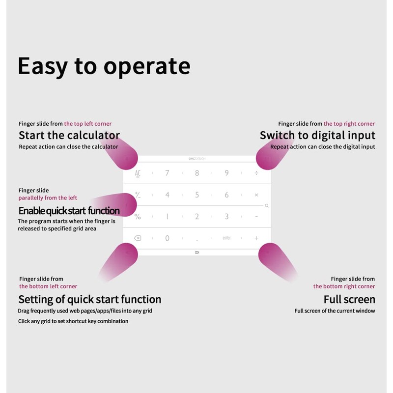 The Nums Smart Numeric Keyboard for MacBook Pro 13(2020-2024 M3/