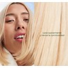 Yves Rocher Plank+Beam ¡NUEVOS Shampoos Yves Rocher! Nueva formula y