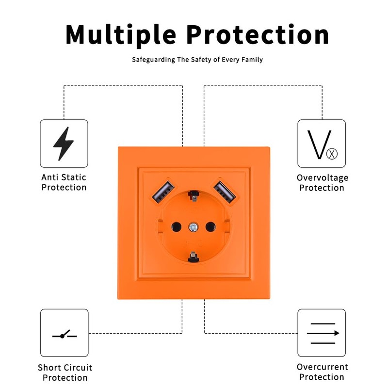 Wall Socket with USB Flush-Mounted Plug, 2 USB Sockets, Wall