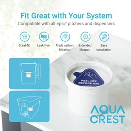 AQUA CREST Filter Compatible with All Epic Water Filters® Pitchers and Dispensers, Aquagear® Water Filter Pitchers, Reduce Chlorine, Odors, Rust, 150-Gallon Long-Life, BPA Free, 1 Pack
