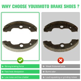 Youxmoto Zapatas de freno de tambor para Honda Rincon 650 (TRX650FA) 4x4 2003 2004 2005; TRX650FGA GPScape 2004 2005 Zapatas de freno delantero trasero
