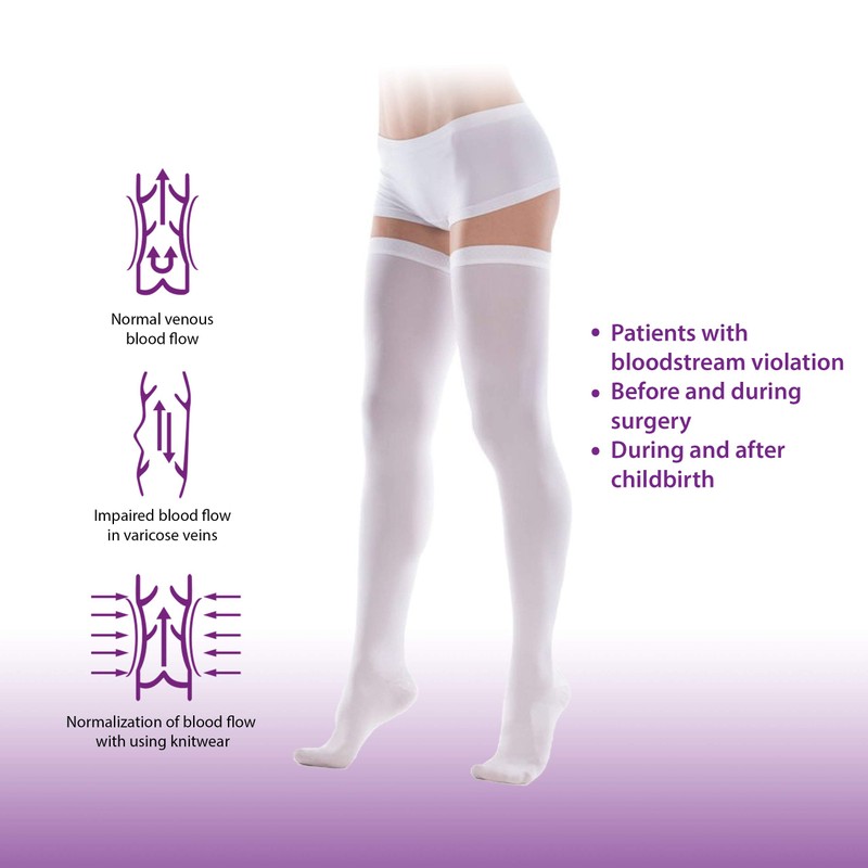 Post-surgery compression stockings and supplied with hole under the finger