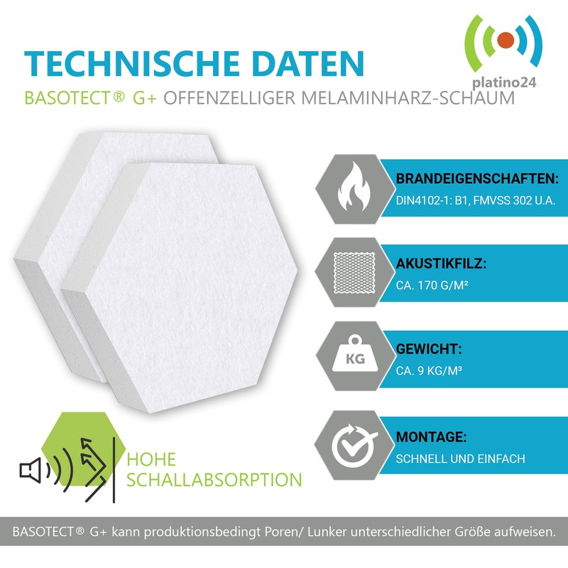 Sound Absorber 3D Set of Basotect® G+ Acoustic Elements with