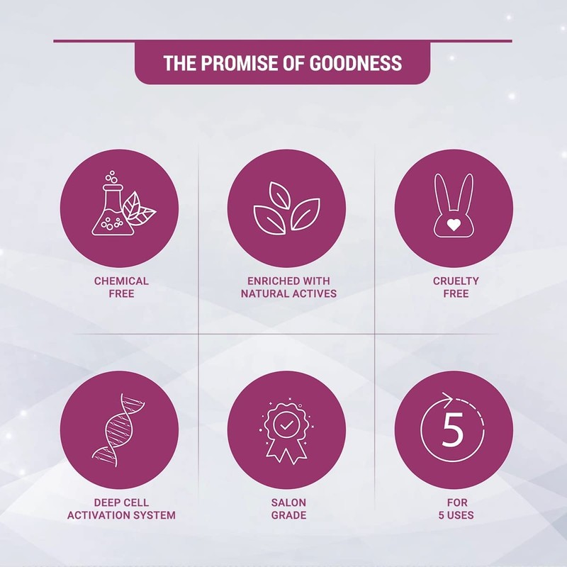 Lotus Herbals Radiant Platinum Facial Kit With Platinum Dust &