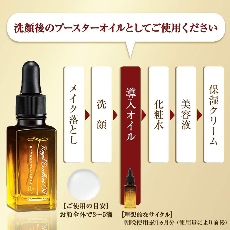 Yamada Beefield Royal Excellent Aging Care Beauty Oil, 0.8 fl