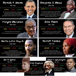 yianteng Black History Month Posters 9 Charts,Black History Month Decorations for Classroom,Black History Month Bulletin Board Decorations (9 "x18)