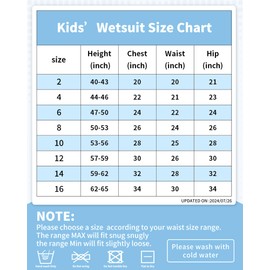 Jsnorklet Kids Shorty Wetsuit for Boys Girls Toddlers, 3mm Back Zip Neoprene Keep Warm in Cold Water for Swimming Snorkeling Surfing Diving