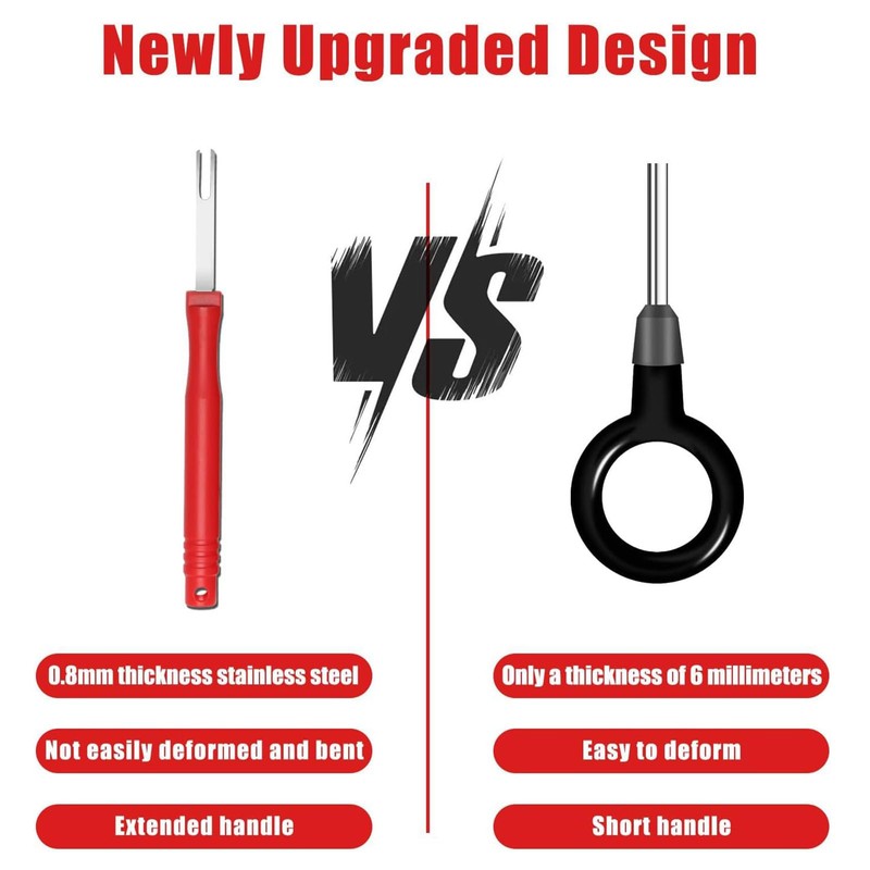 UMLIPOT Pin Tool Car Set, Removal Tool Car, Release Tool,