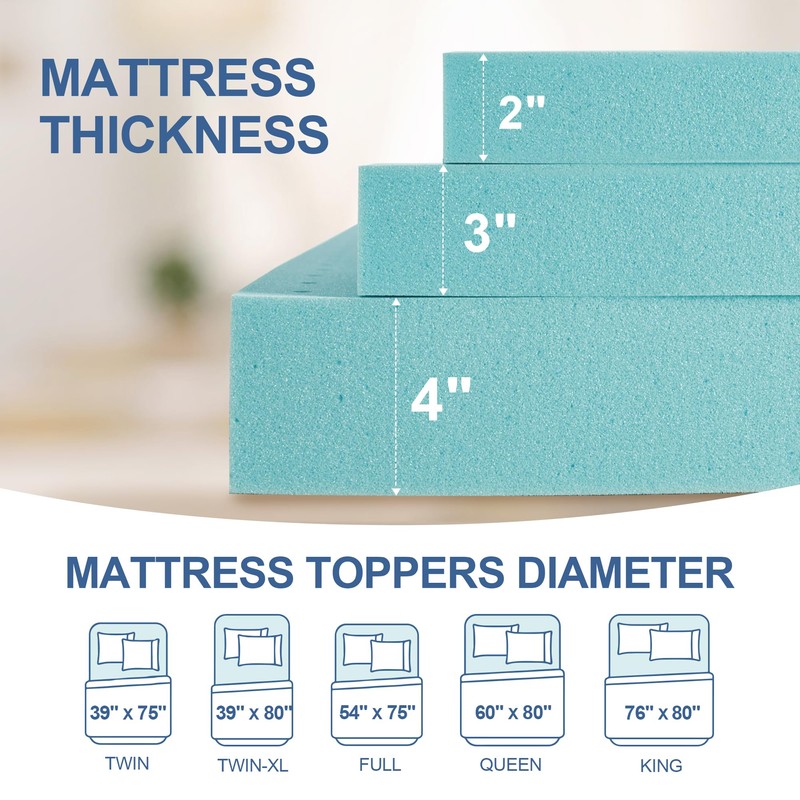 Eiayeebil 2 Inch Memory Foam Mattress Topper Twin, Mattress Pad