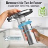 NELO Instant Hot Water Dispenser – 3L Electric Kettle, Hot