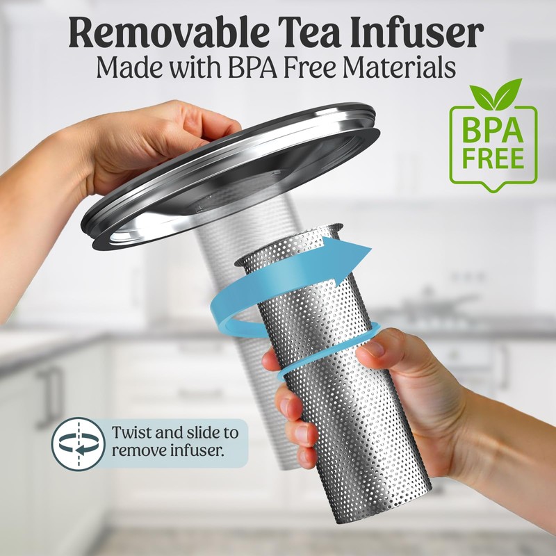 NELO Instant Hot Water Dispenser – 3L Electric Kettle, Hot