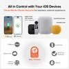 ThorBolt Fingerprint Door Lock with Keypad Door Knob, HomeKit Lock