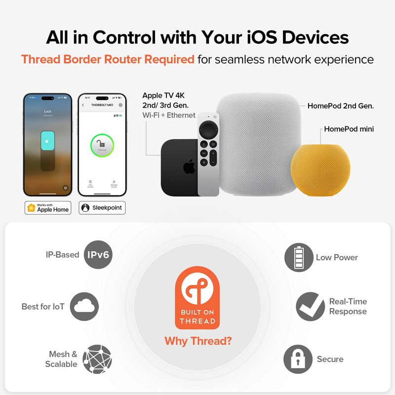 ThorBolt Fingerprint Door Lock with Keypad Door Knob, HomeKit Lock