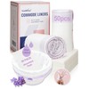 Beside Commode Liners with Absorbent Pads - Set with Disposable