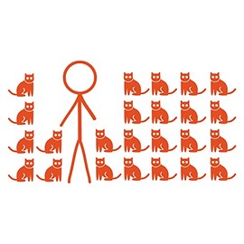 Crazy Cat Stick Figure Male Guy Man - 8" 4.4" - Vinyl Decal Sticker Bumper car Family Funny