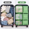 6-Piece Travel Packing Cubes for Luggage Organization – Waterproof Zippered