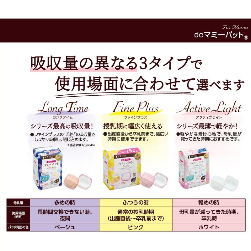 dacco Mummy Pat, Long Time, Highly Absorbent, Extra Breast Milk,