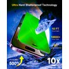 jehezkel Privacy Screen Protector for iPhone 16 Pro Max Tempered